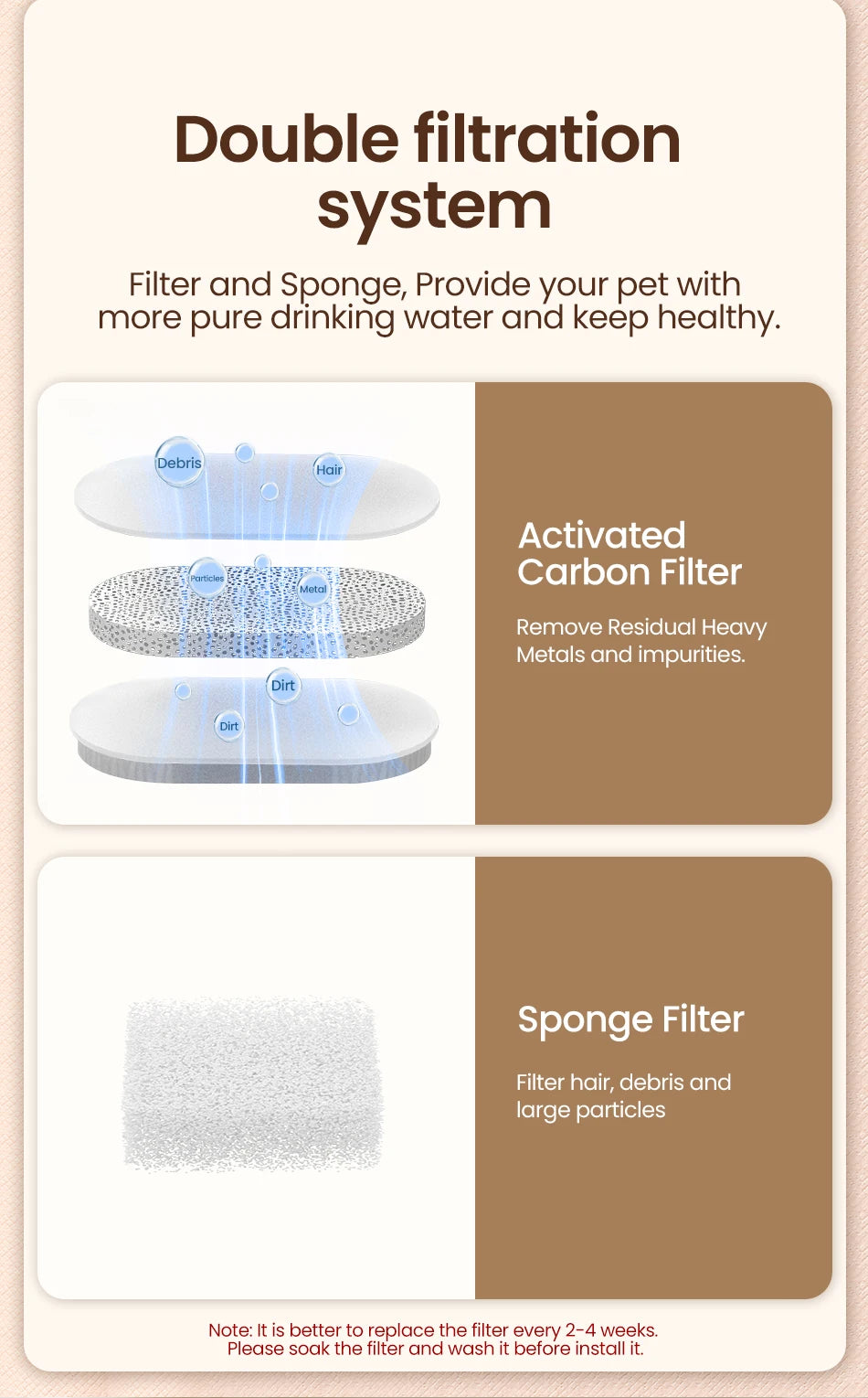 Smart Automatic Pet Water Fountain – Stainless Steel Drinking Dispenser for Cats & Dogs 💧🐾