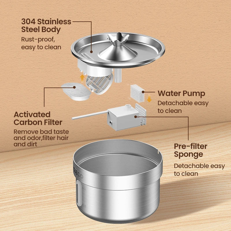 Smart Automatic Pet Water Fountain – Stainless Steel Drinking Dispenser for Cats & Dogs 💧🐾