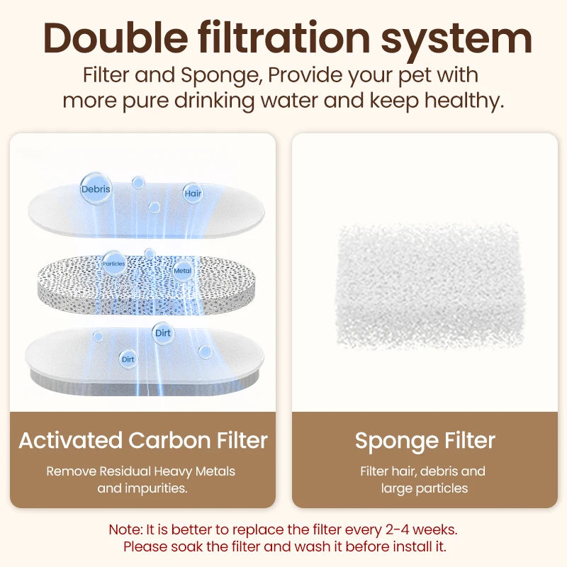 Smart Automatic Pet Water Fountain – Stainless Steel Drinking Dispenser for Cats & Dogs 💧🐾