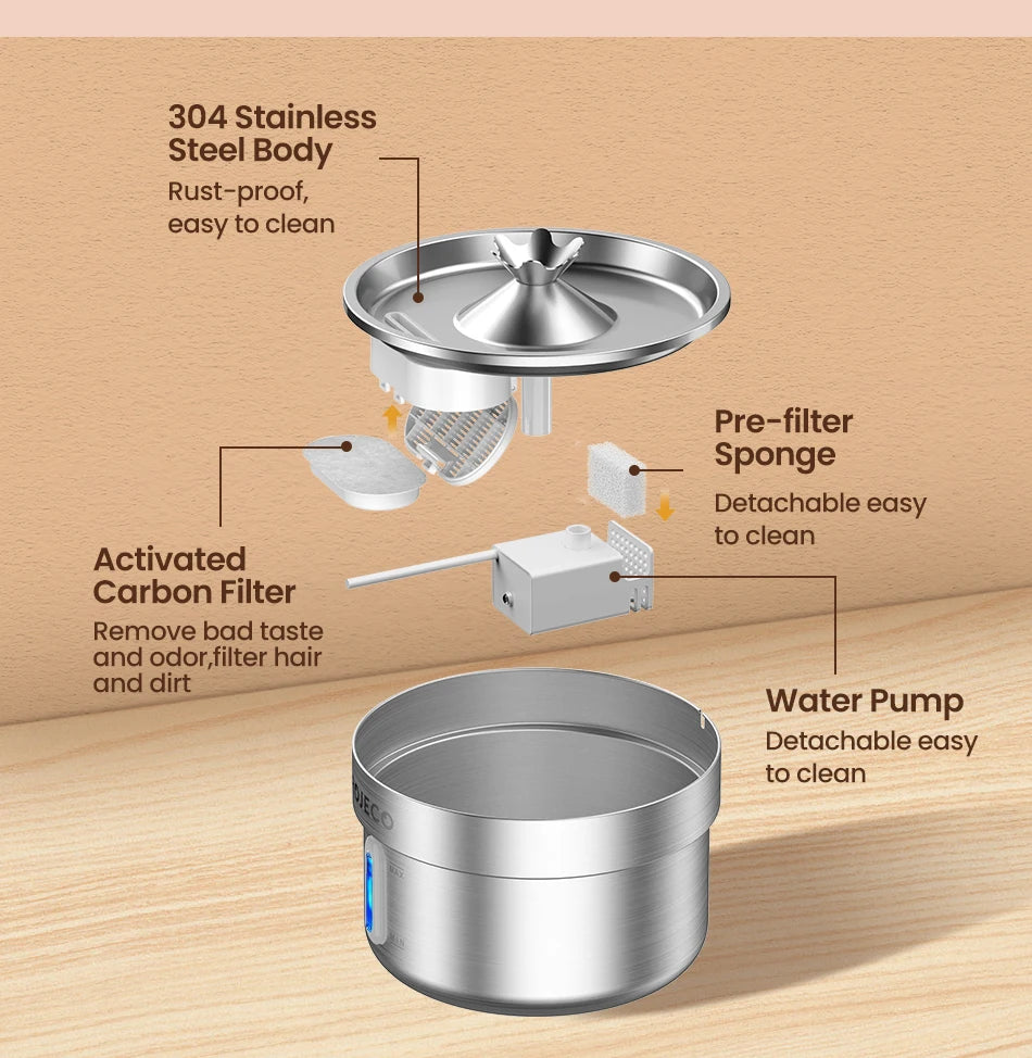 Smart Automatic Pet Water Fountain – Stainless Steel Drinking Dispenser for Cats & Dogs 💧🐾